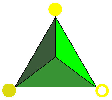 ostrostroslup green